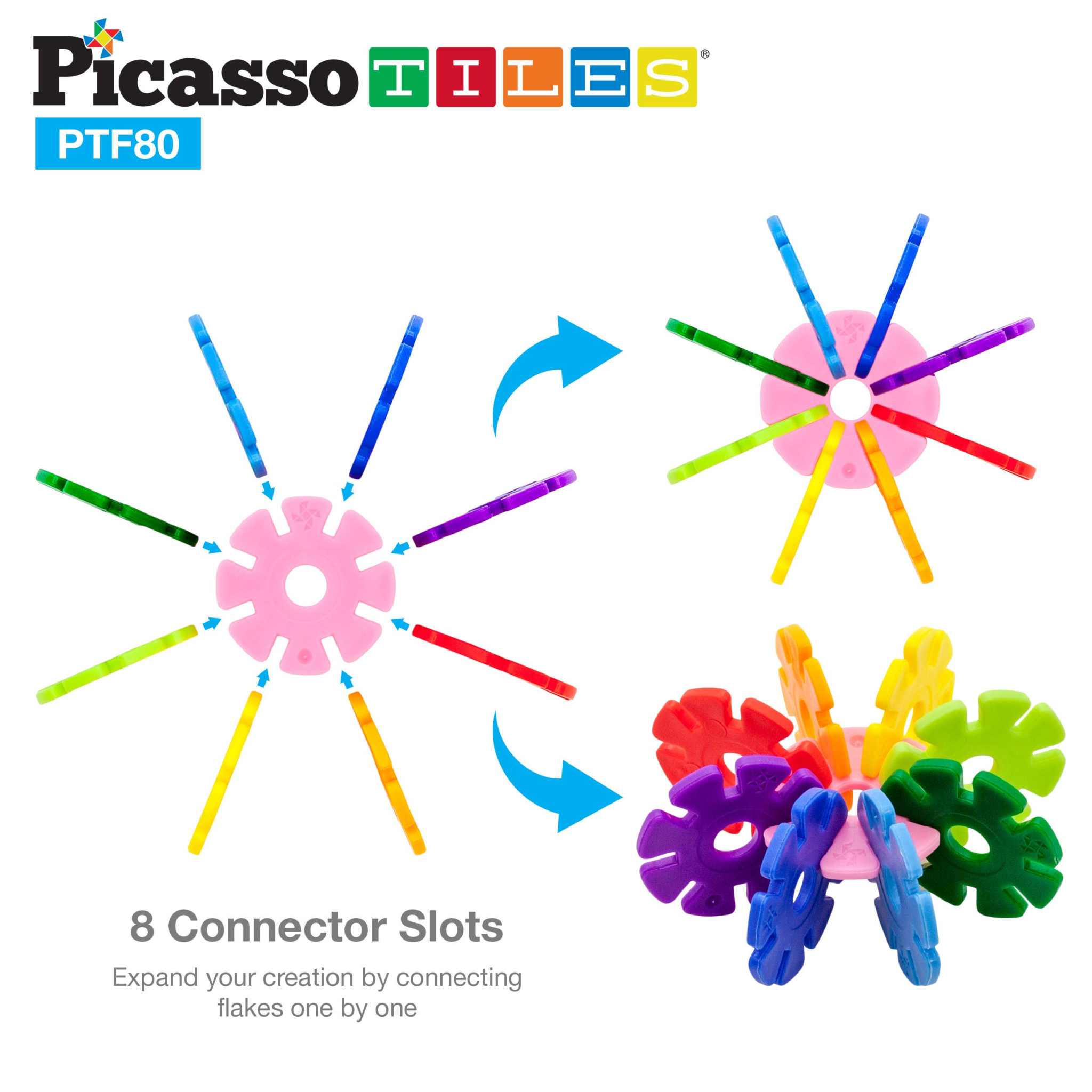 PicassoTiles 800pc Building Chips colorful interlocking discs with 8 connector slots for creative STEM construction.