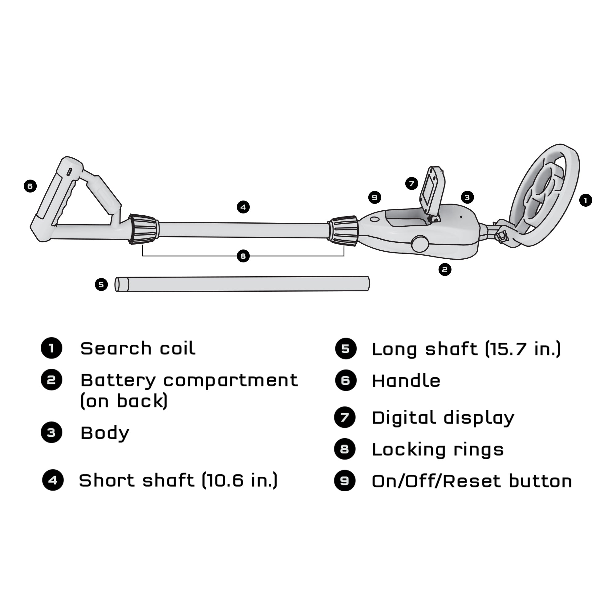 The Metal Detector
