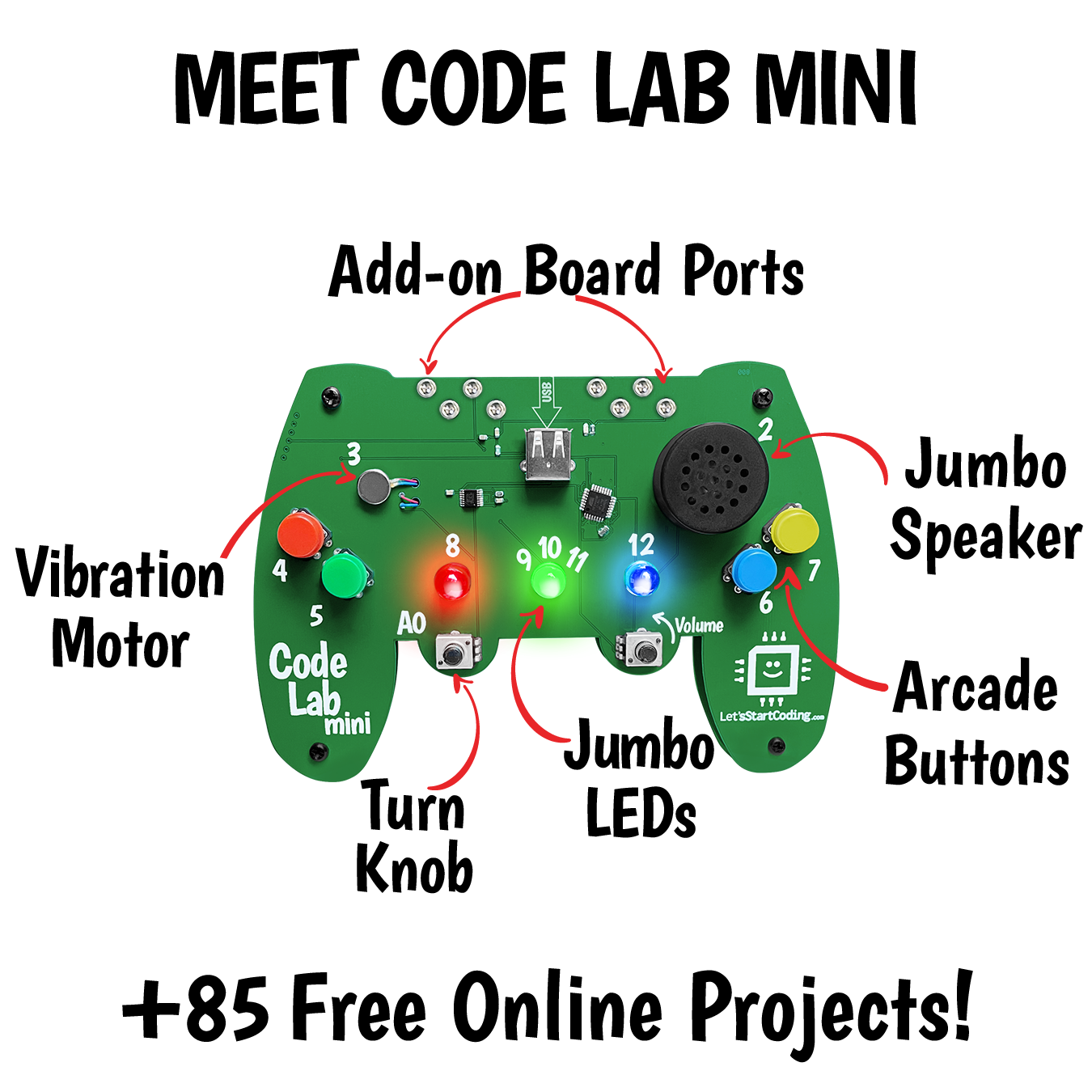 Code Lab Mini